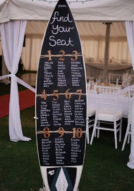 Tema hawaiano 🌺 2