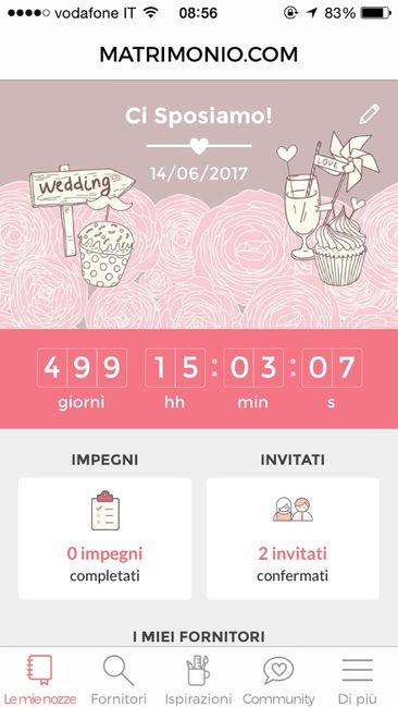 So che è  un topic inutile... - 1