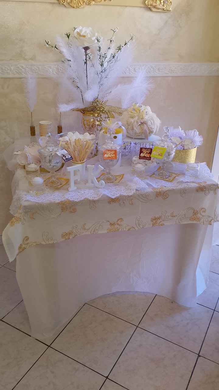 Cosa manca secondo voi? - 2