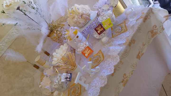 Cosa manca secondo voi? - 3