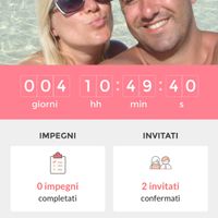 Quanto segna il vostro countdown? - 1