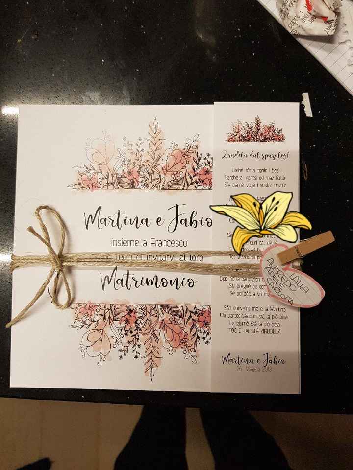 Le nostre partecipazioni - 1