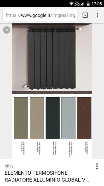 Termosifoni neri - 1