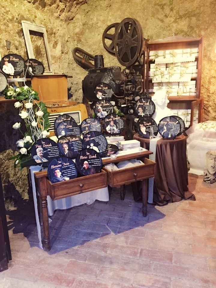 Il nostro tableau - 1