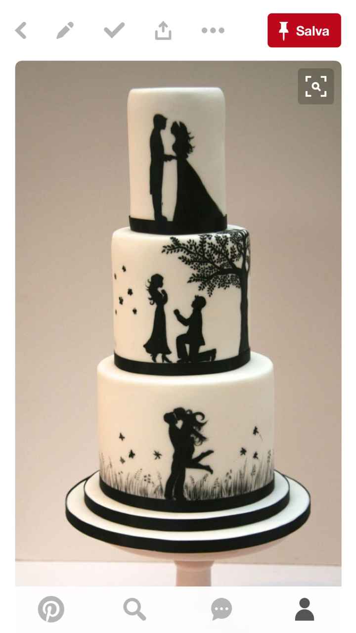 Come sarà la vostra wedding cake? - 1