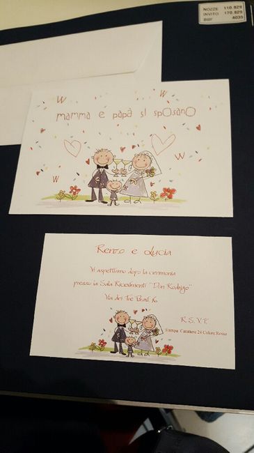 Partecipazioni cambiate - 2