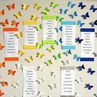 Tableau de mariage - 1