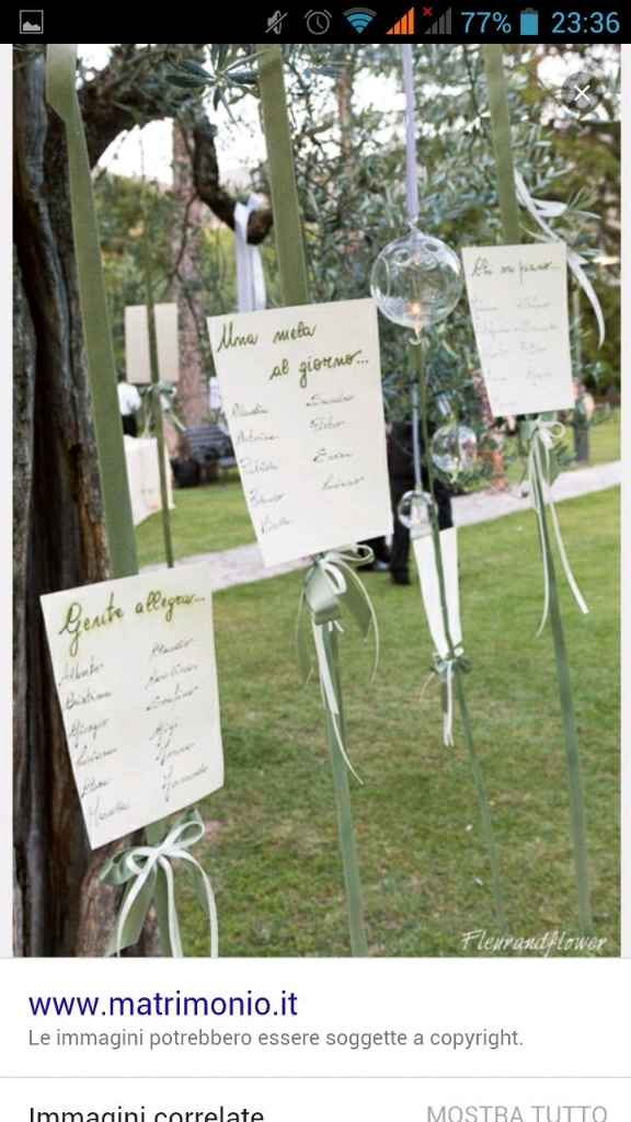 Idee particolari - 3