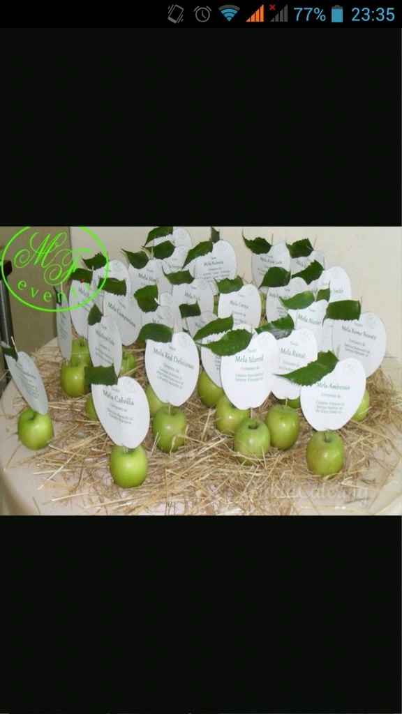 Idee particolari - 5