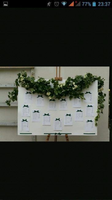 Idee particolari - 2