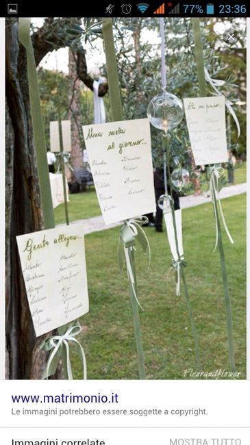 Idee particolari - 3