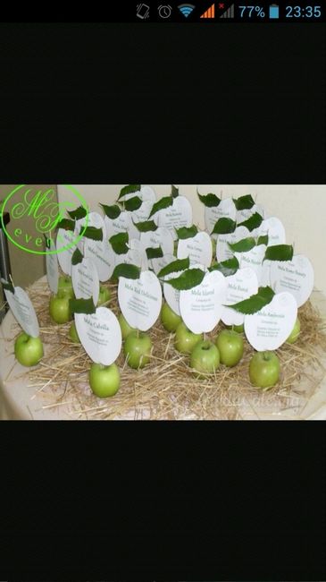 Idee particolari - 5