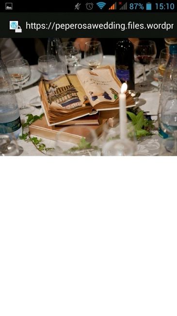 I centrotavolaaa help - 1