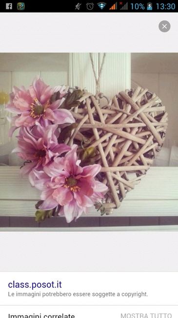 Il mio porta fedi... - 1