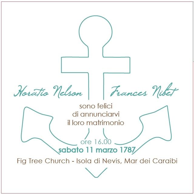 esempio con Ã ncora