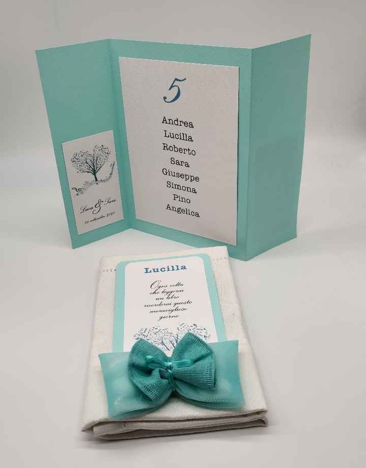 AAA. Cercasi spose brave con i fai da te per tutorial - 1