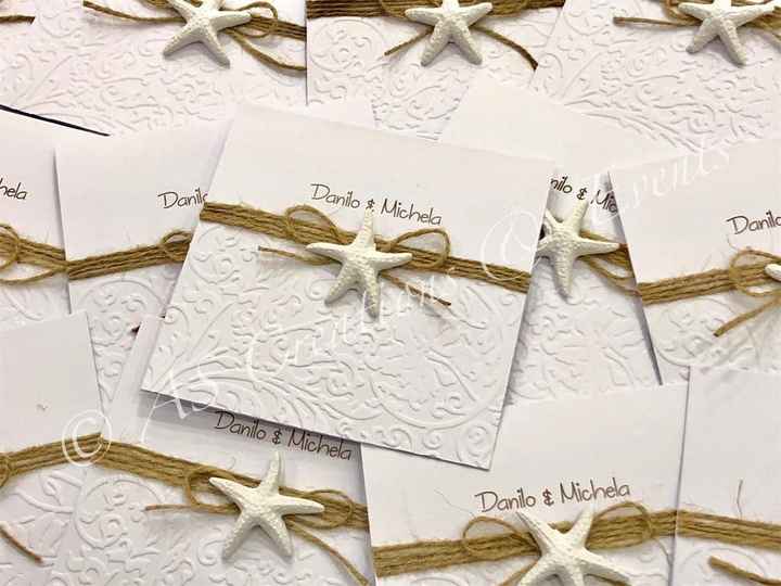 Diamo il via alle foto delle vostre partecipazioni. - 1