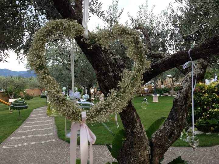 Ecco la mia location! - 4