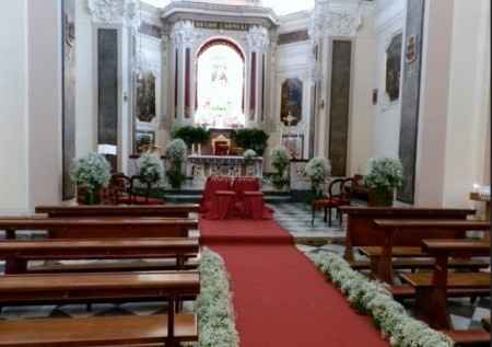 La vostra chiesa e location fotine :-) - 2