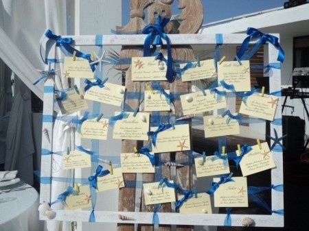 Allestimento location