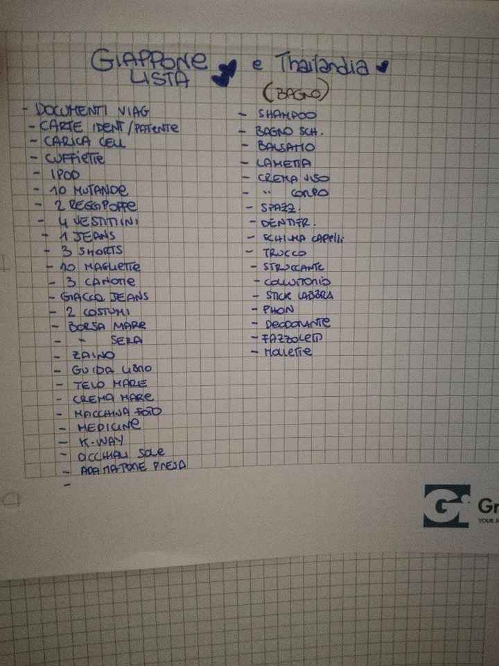 Lista di cose da portare in Viaggio! - 1