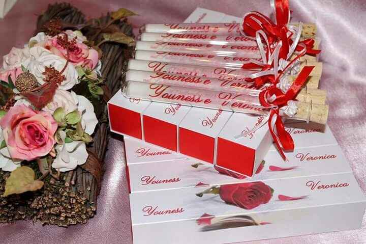 Scegliere le partecipazioni - 7