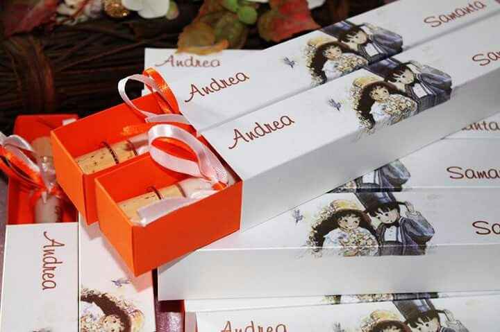 Scegliere le partecipazioni - 8