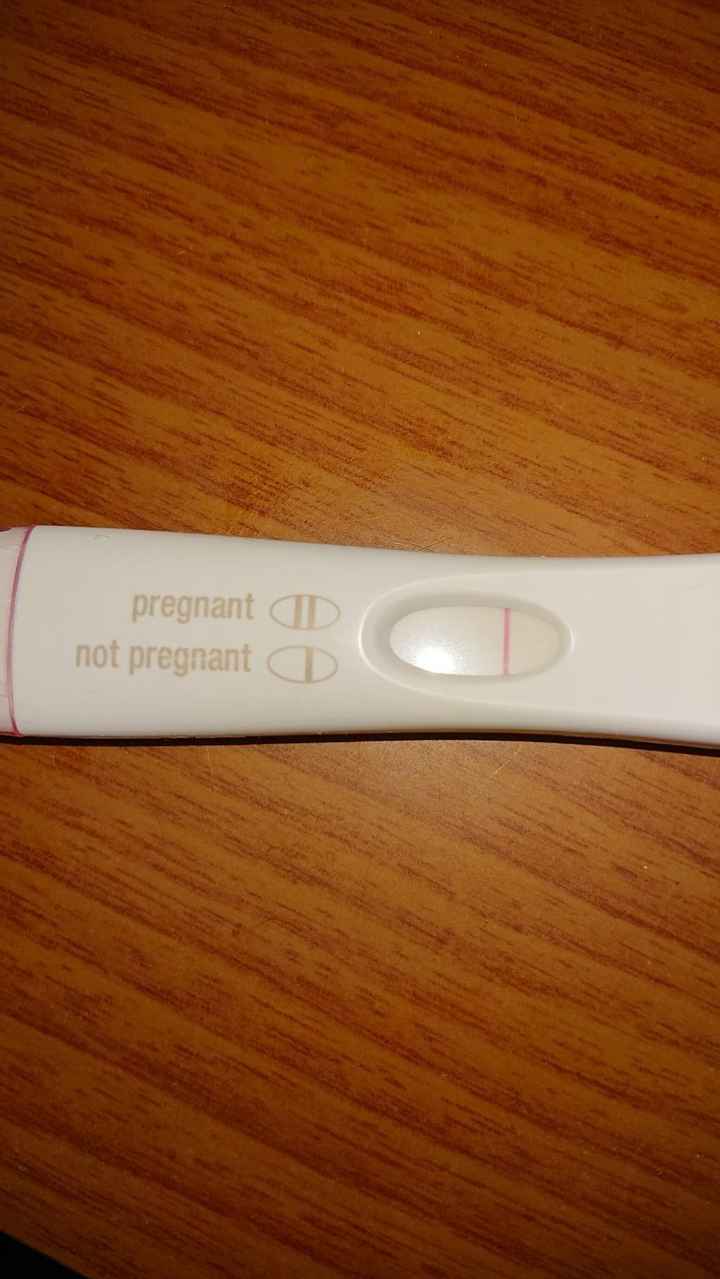 Test positivo o negativo? 