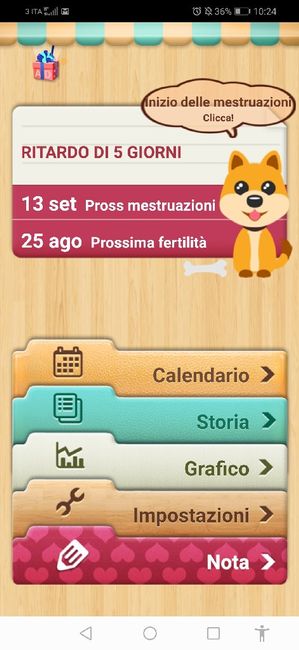 Aspiranti mamme Agosto 2019 ❣️ 1