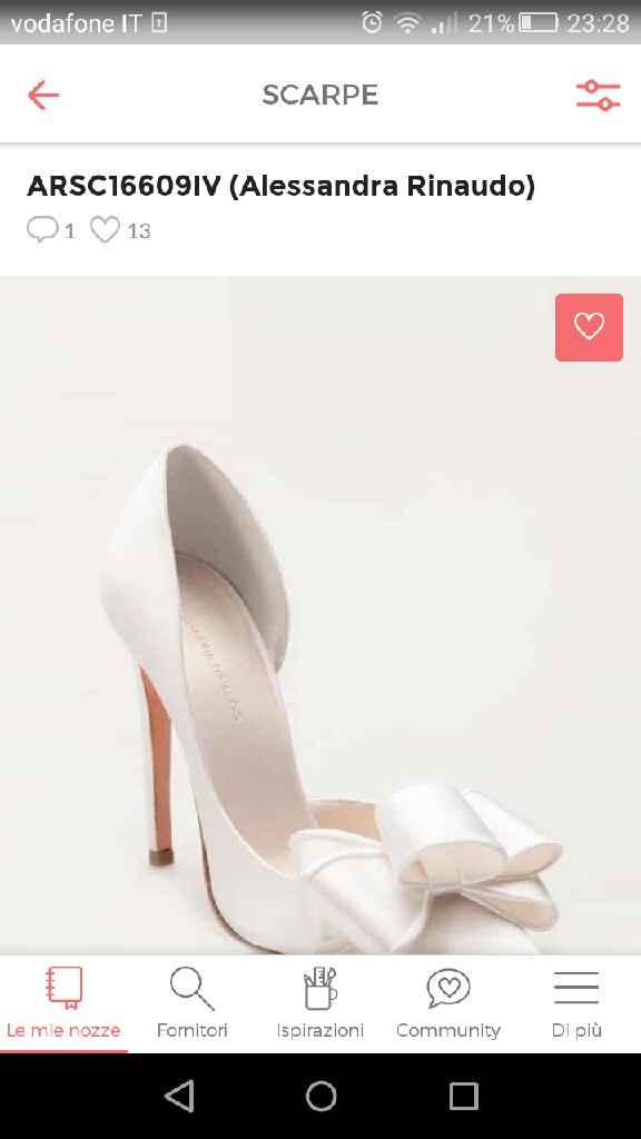 Scarpe alessandra rinaudo - 2