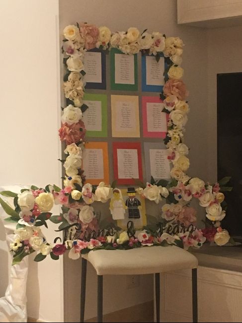 Segnaposto, photo booth e tableau! - 2