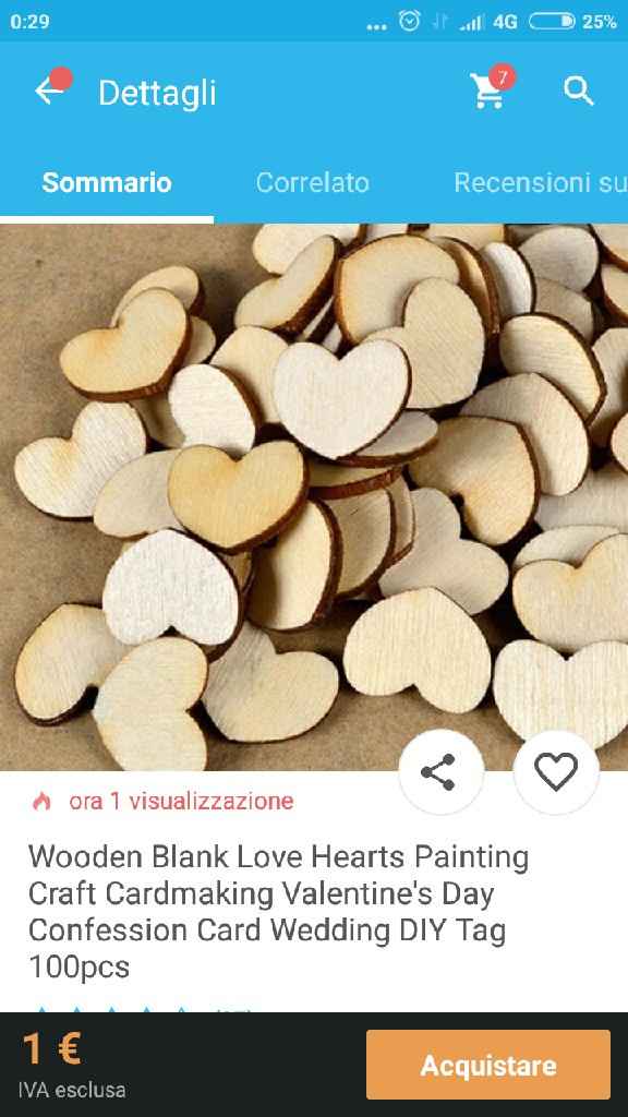 Tema/stile...come creare un filo logico da questo marasma?!?! - 2