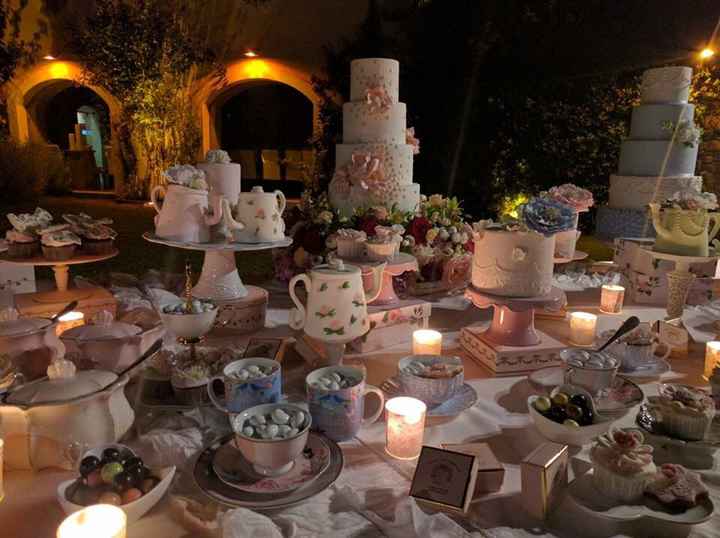 Prezzi confettata - 1