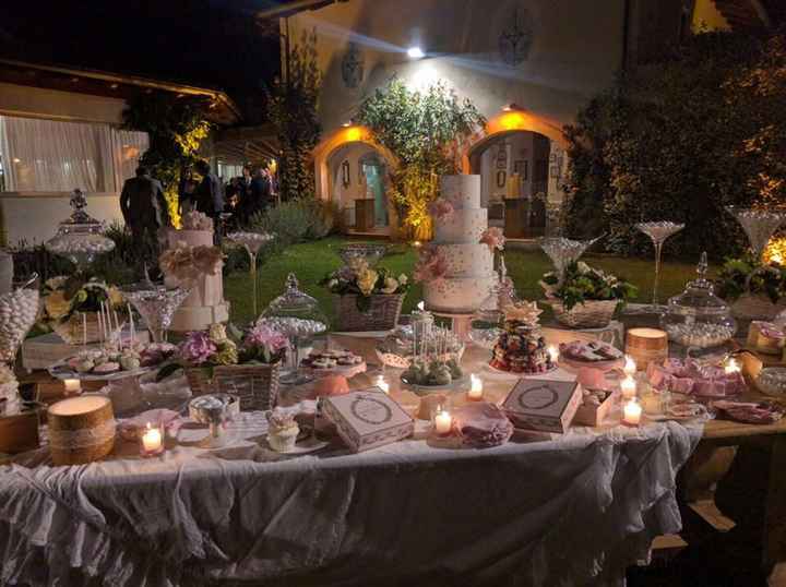 Prezzi confettata - Prima delle nozze - Forum Matrimonio.com