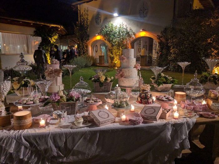 Prezzi confettata - 2