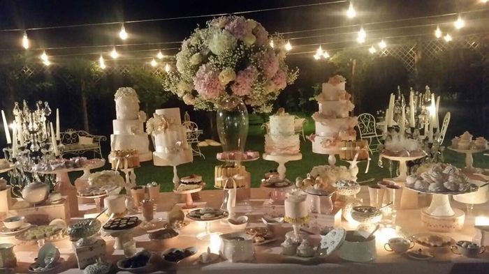 Prezzi confettata - 3