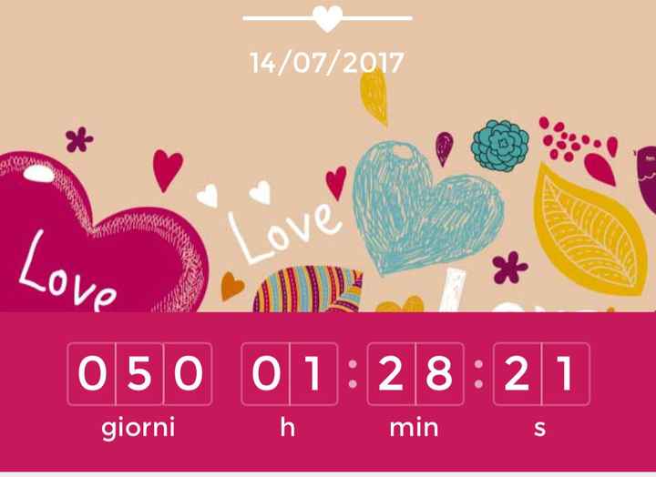 Quanto manca.... - 1