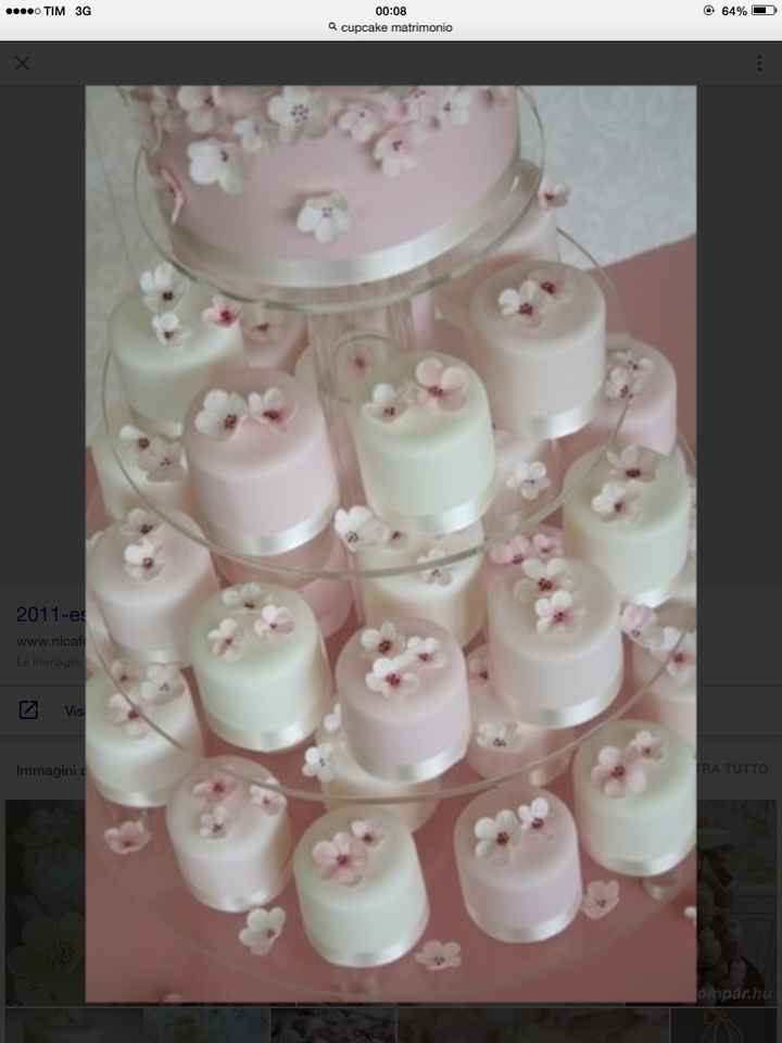 Aiuto torta cupcake!!!! - 1