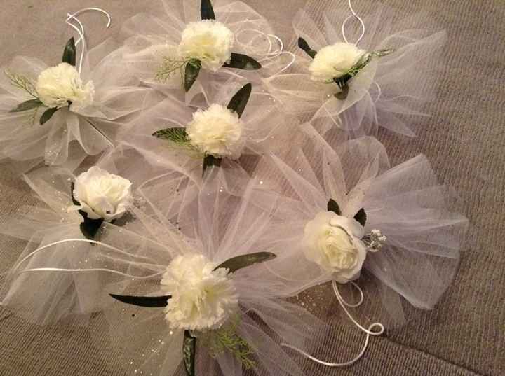 Fiocchi macchina fai da me - 1