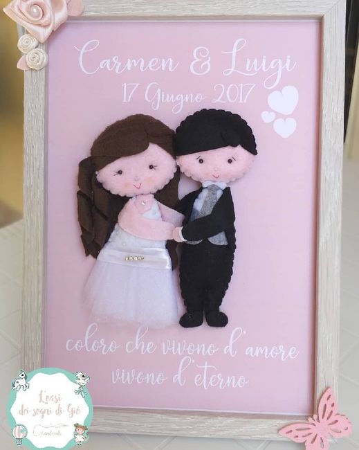 Cornice concettata - 1