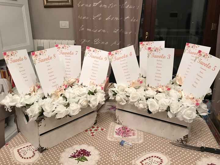 Tableau finito!!!! - 1