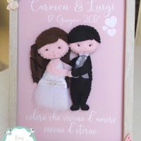 Cornice concettata - 1