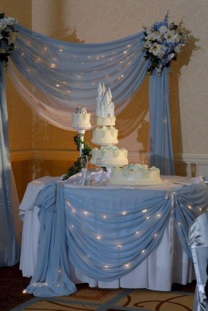 Il sogno realtà diverrà ❤️ - 4