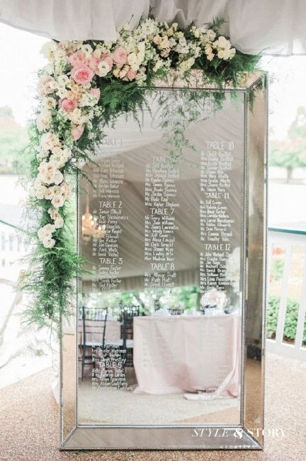 Tableau marriage... help!😅 Spose 2020! - 1