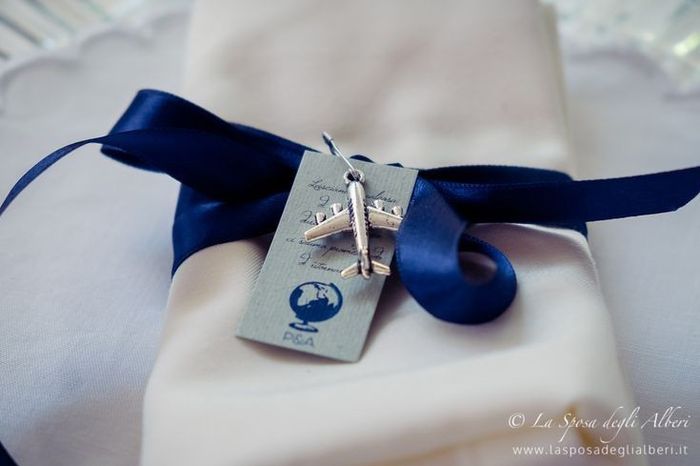 Consigli segnaposto tema viaggio - 3