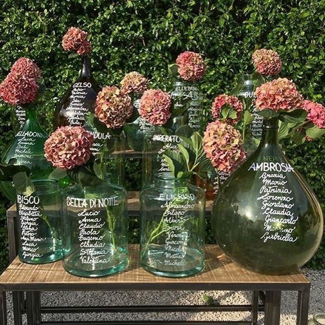 Cercasi consigli per table miriage - 2