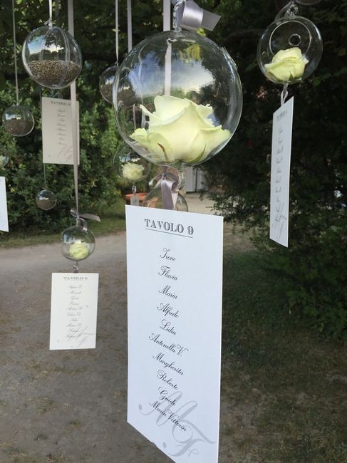 Cercasi consigli per table miriage - 5