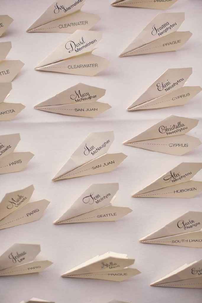 Consigli segnaposto tema viaggio - 1