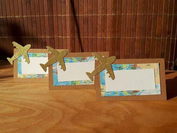 Consigli segnaposto tema viaggio - 2