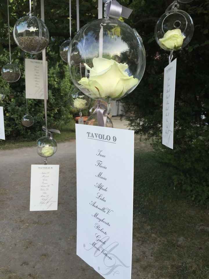 Cercasi consigli per table miriage - 5